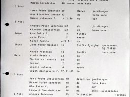 Ellen Hem 4 - 1205